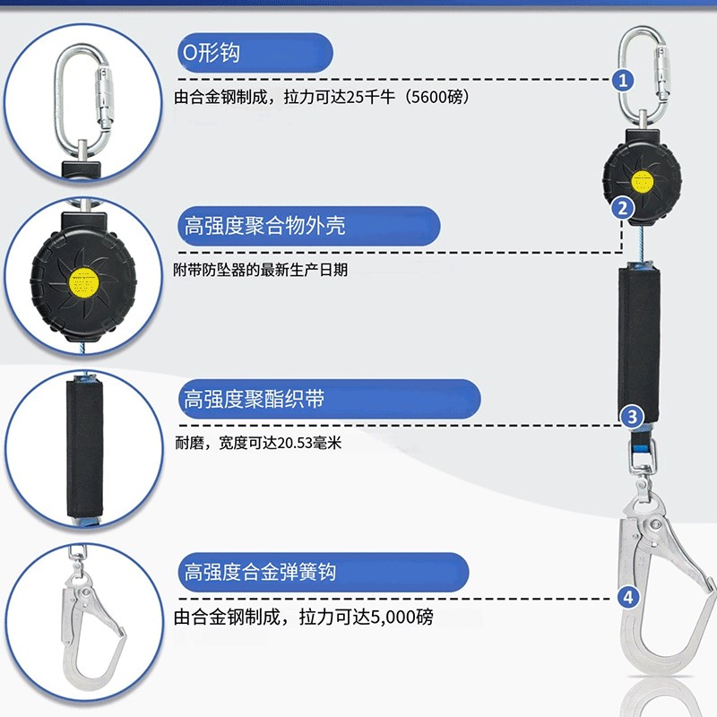 速差防坠器自控器自锁器自由伸缩式织带型高空作业安全带装备出口
