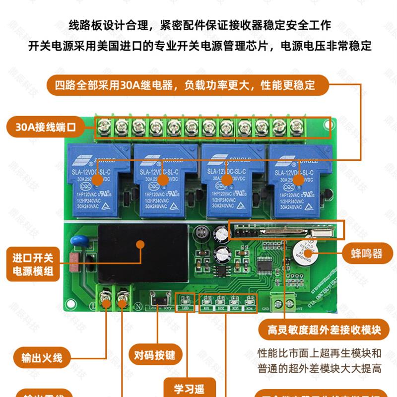 220V四路无线遥控器开关3000米4路输出大功率水泵电机工业控制器