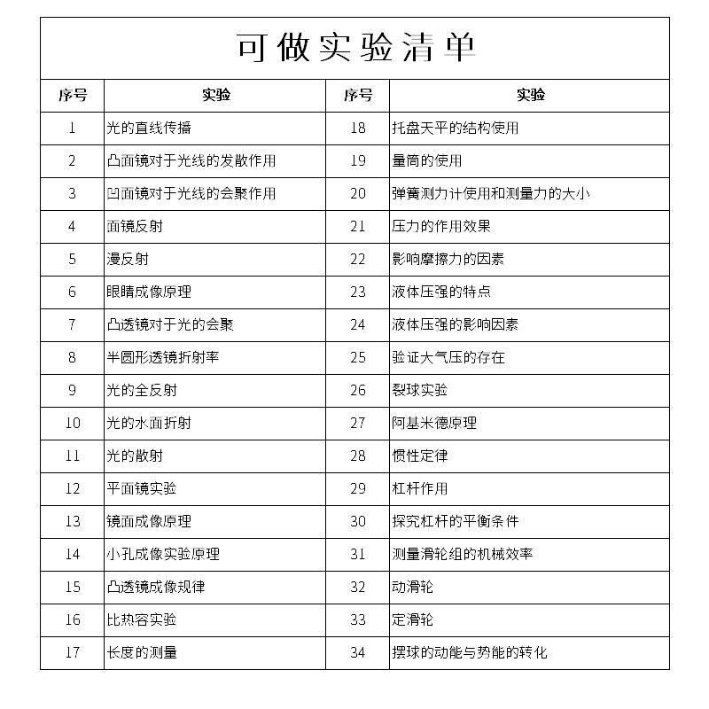 初中物理实验器材全套教具光学力学热学新款豪华实验盒实验箱杠杆
