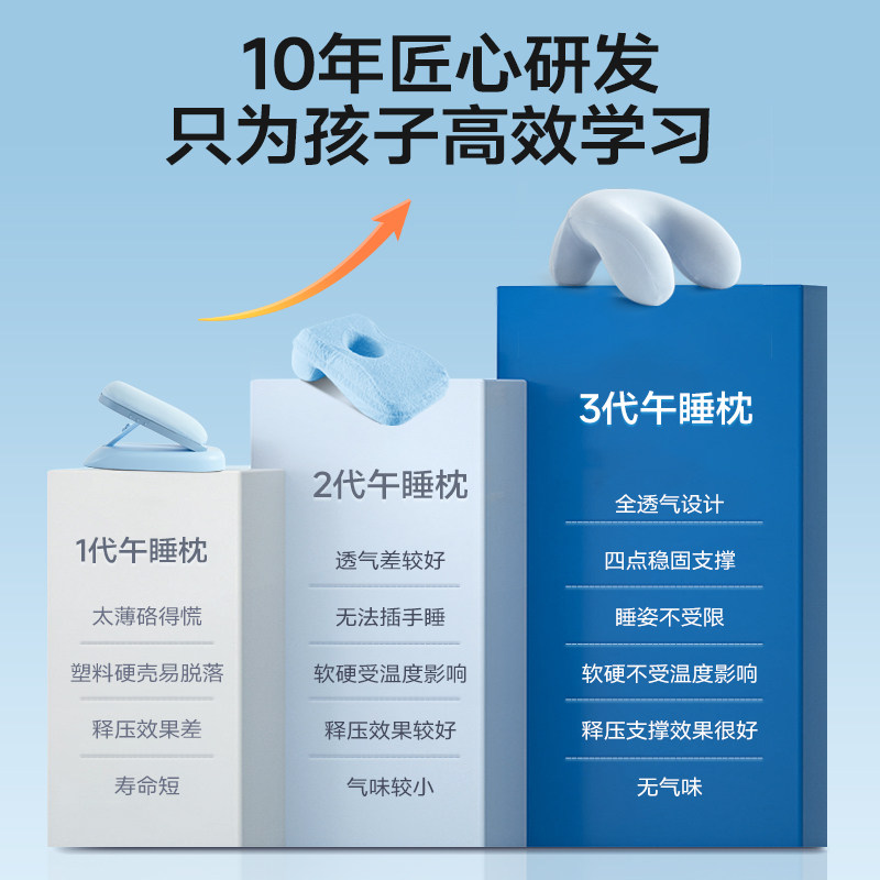 午睡枕小学生专用教室午休神器护颈枕头儿童桌子上睡觉学校趴趴枕