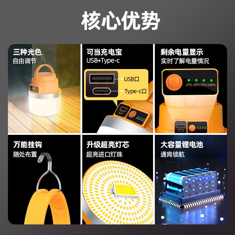 充电照明灯户外露营家用停电应急灯长续航超亮灯泡led夜市摆摊灯