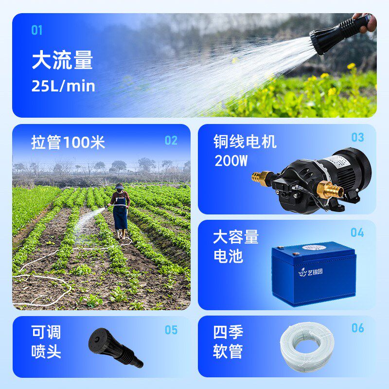 浇菜神器浇水机自动抽水电动农用自吸浇地灌溉大功率高压充电浇花
