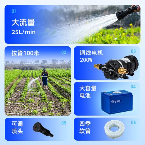 浇菜神器浇水机自动抽水电动农用自吸浇地灌溉大功率高压充电浇花