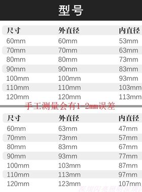 12V圆形LED天使恶魔眼光圈24V黄48V红绿冰蓝220V台灯设备照明光源