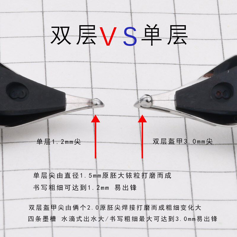 3.0mm特大双层长刀研手工打磨笔尖钢笔成人男士高档行书楷书创作
