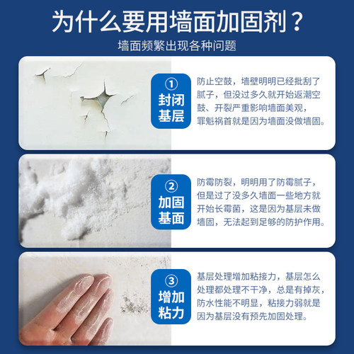 墙面加固剂界面剂墙固地固砂剂固砂宝混凝土增强剂基层内墙加固剂