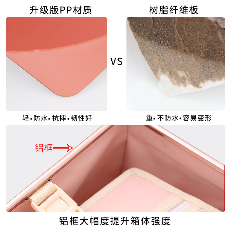 足浴密码工具箱化妆箱美甲纹绣美容箱子足疗师修脚上钟手提箱采耳