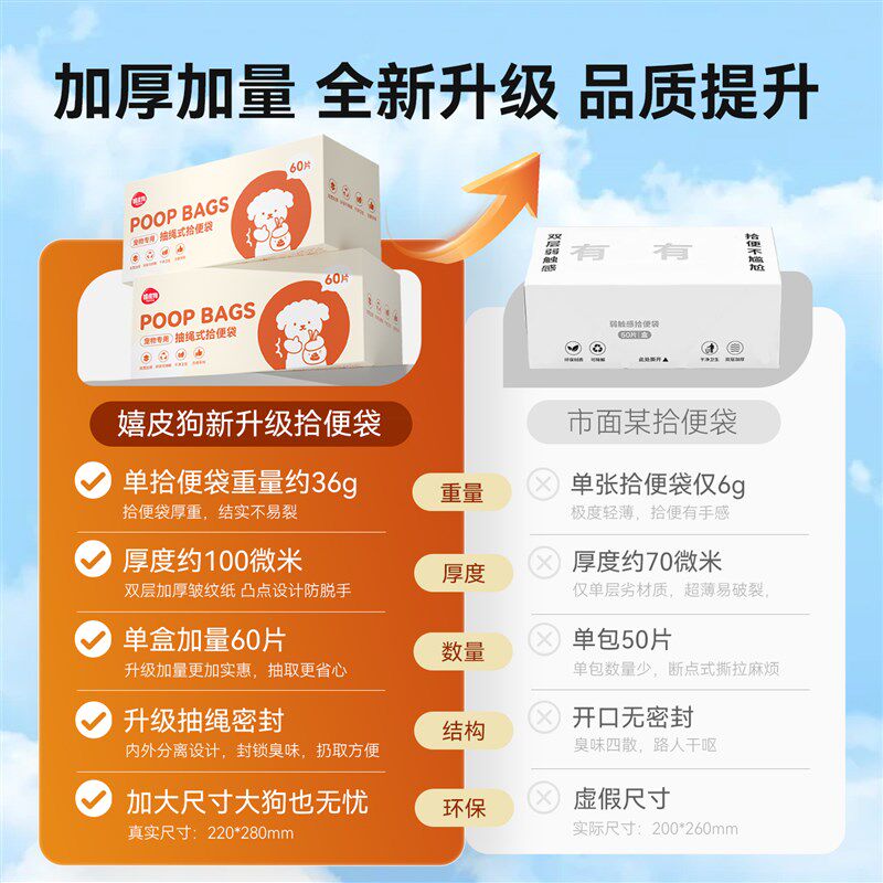 狗狗捡屎袋宠物拾便袋遛狗捡狗便神器一次性狗铲屎垃圾袋便便袋