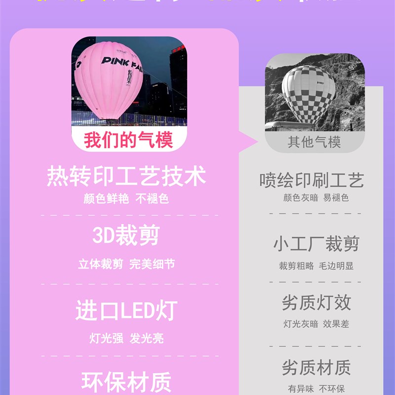 大型充气热气球气模定制商场美陈装饰户外活动创意氛围广告宣传
