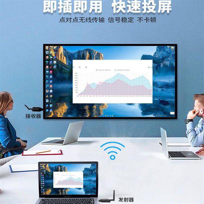 无线hdmi传输器接收投屏器同屏器点对点转换电脑连接电视投影显示
