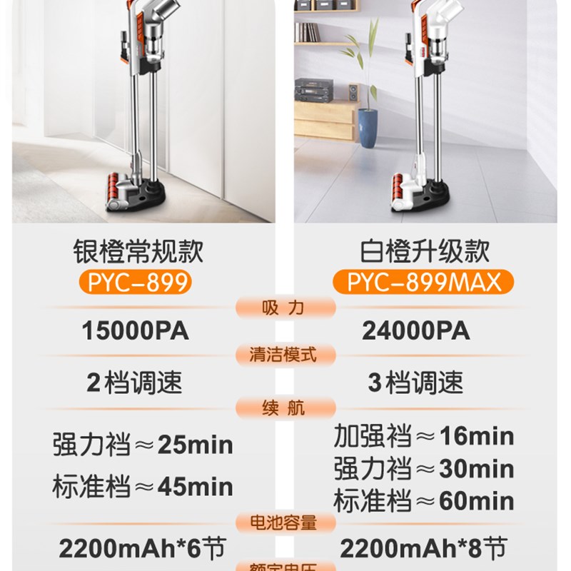 普韵无线吸尘器 大吸力除猫狗毛 吸尘机手持式 45分钟长效续航