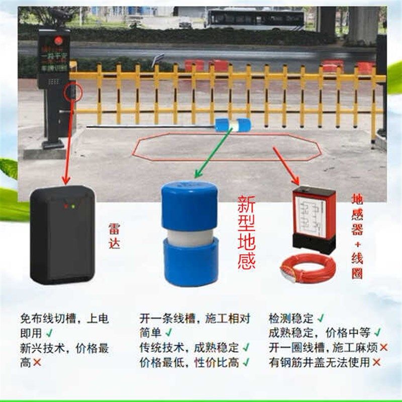 新型地感器免布地感线圈一体式车辆检测器停车场自助洗车店专用
