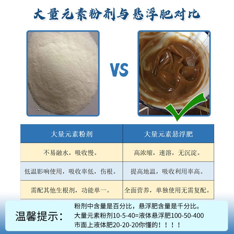 大量元素水溶肥料平衡高钾型肥悬浮肥浓缩液体氮磷钾全营养冲施肥