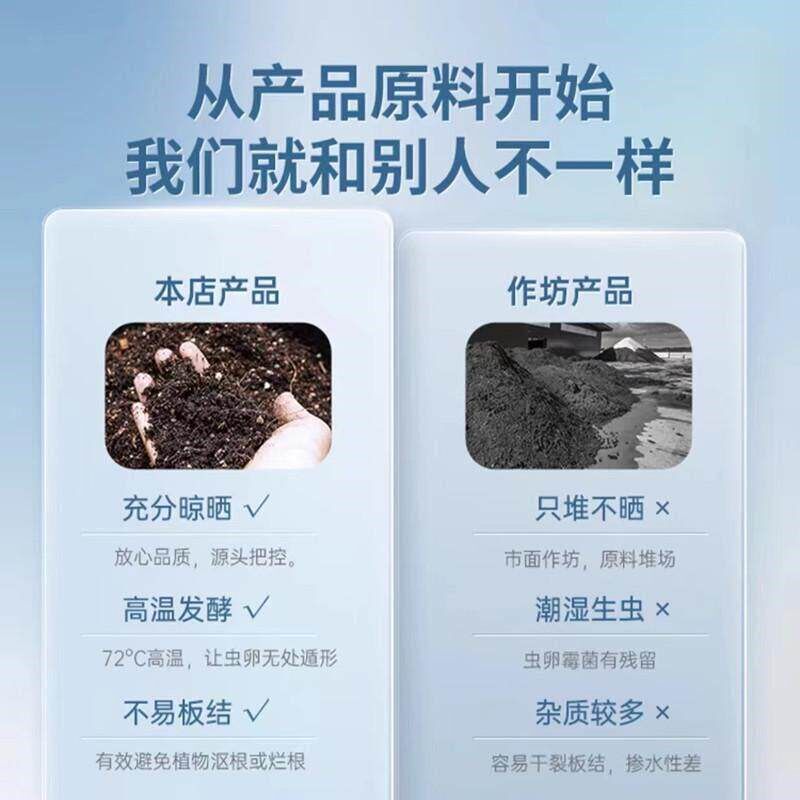 营养土养花通用专用营养土阳台种菜土黑土花土营养土通用型100斤
