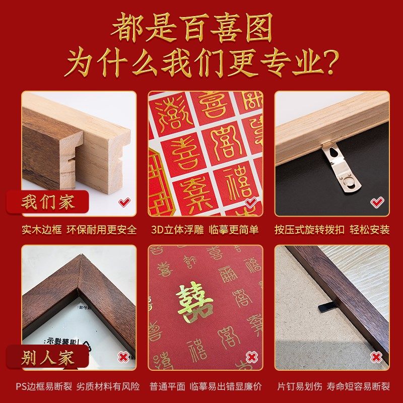 百喜图结婚礼物闺蜜订婚送新人手工diy立体喜字手写临摹百囍相框