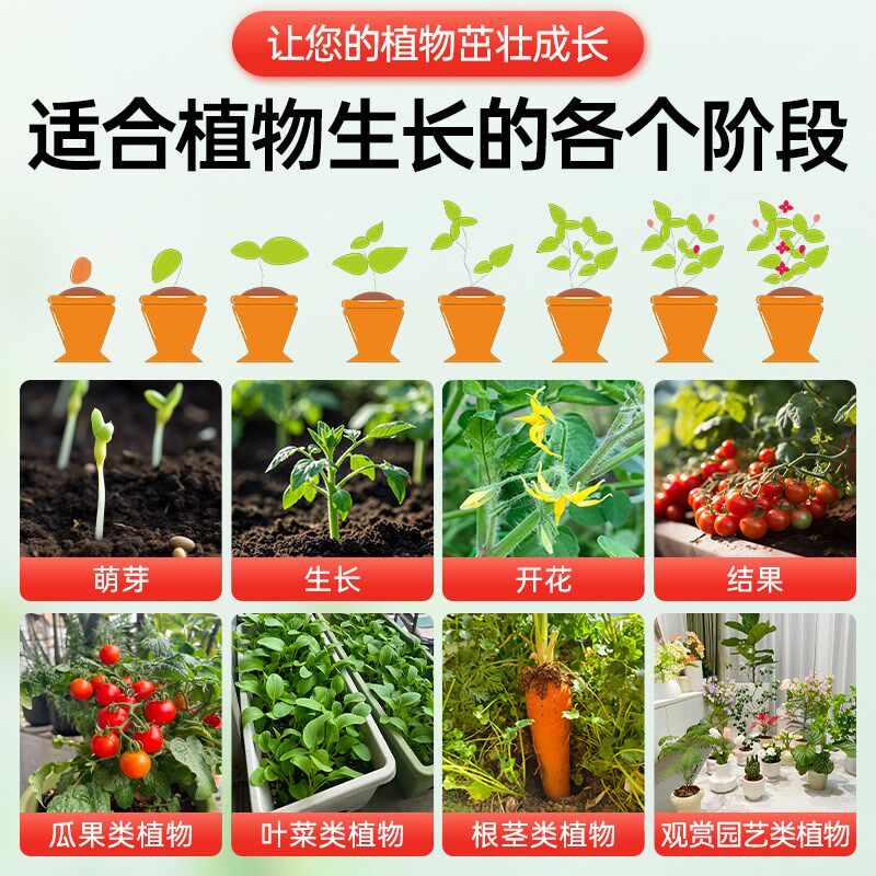 植物补光灯室内大棚蔬菜花卉蓝莓盆栽专用灯彷太阳led绿植生长灯