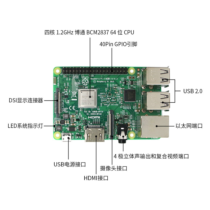 树莓派3B raspberry pi 3B型入门传感器 电脑4核开发板python套件