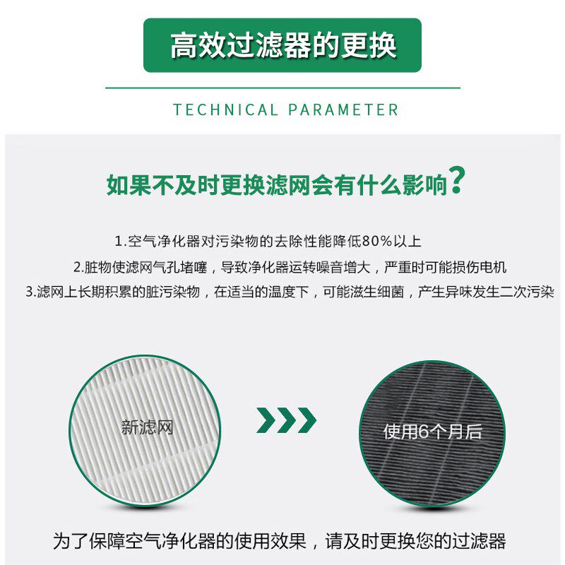 ffu无隔板高效过滤网超细玻纤空气净化器滤芯工业除尘送风洁净棚