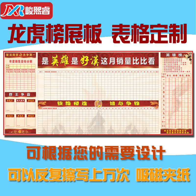 包邮公告栏定制铁制吸磁性办公软白板纸挂式龙虎榜通知栏60x100米