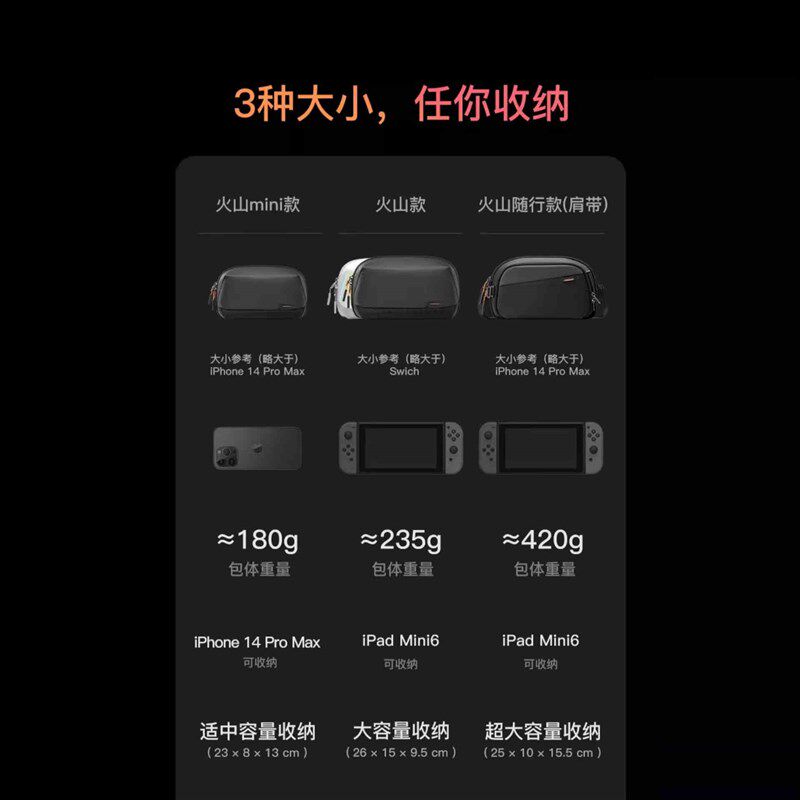 180度开合火山数码收纳包充电器数据线电子产品设备旅行便携手拿