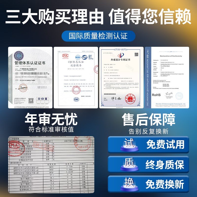 杜卡迪怪兽摩托车LED大灯改装795 796 821 696 797 1100 1200灯泡