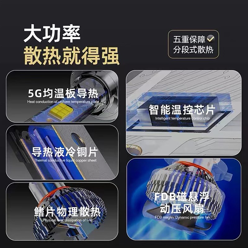 江淮帅铃S3 S6 S7 S9货车改装LED强光远近一体前大灯泡雾灯超亮灯