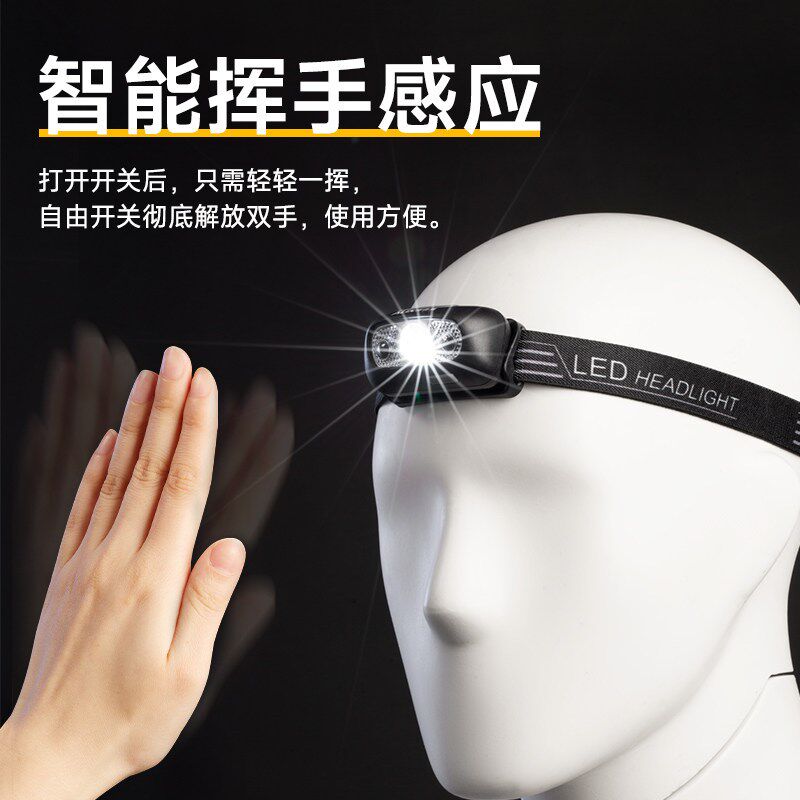 修脚师专用头灯足疗店采耳挖耳美容师美睫纹身头戴式照明超亮充电
