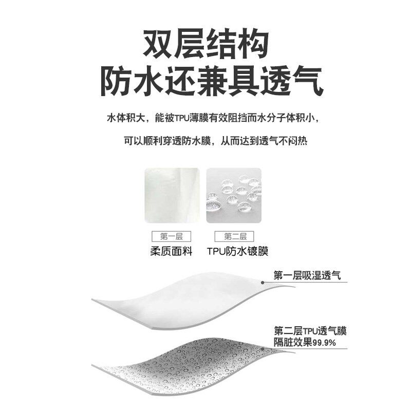 防水被套隔尿防猫尿防螨儿童宠物老人医院防渗被芯被子保护套被罩