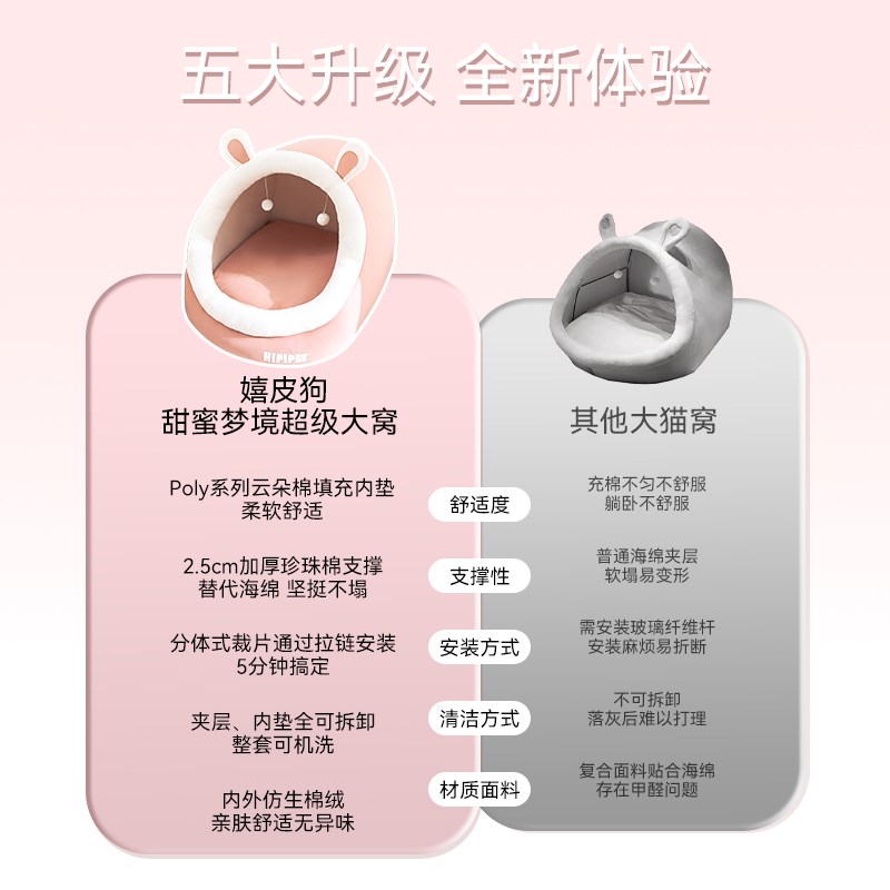 超级大猫窝特大号人可躺网红巨型人类猫窝大型狗窝可睡人可拆洗窝