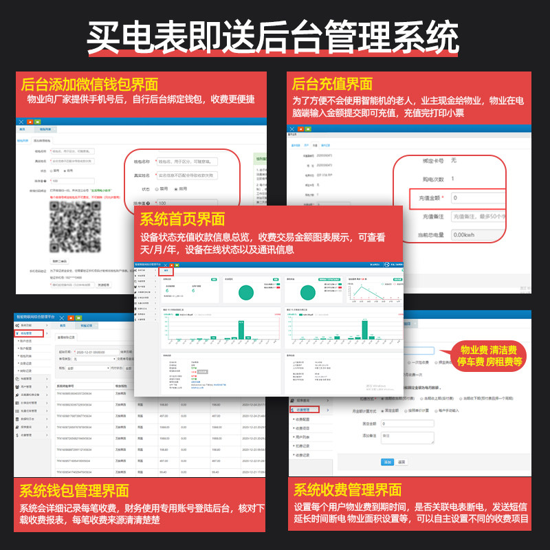 智能4G三相预付费电表远程无线抄表出租房家用手机缴费导轨道电表