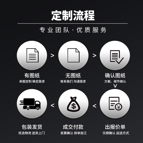 4040工业铝合金型材框架工作台围栏设备机箱支架柜子定制加工