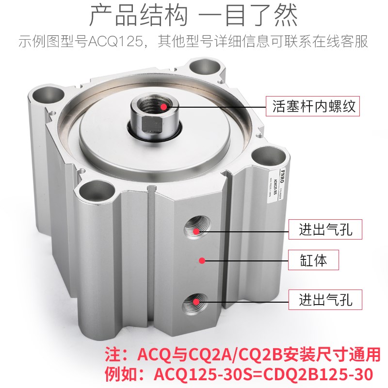 气动大缸径大推力薄型气缸ACQ125-10/15/20/25/30/35/40/50/75