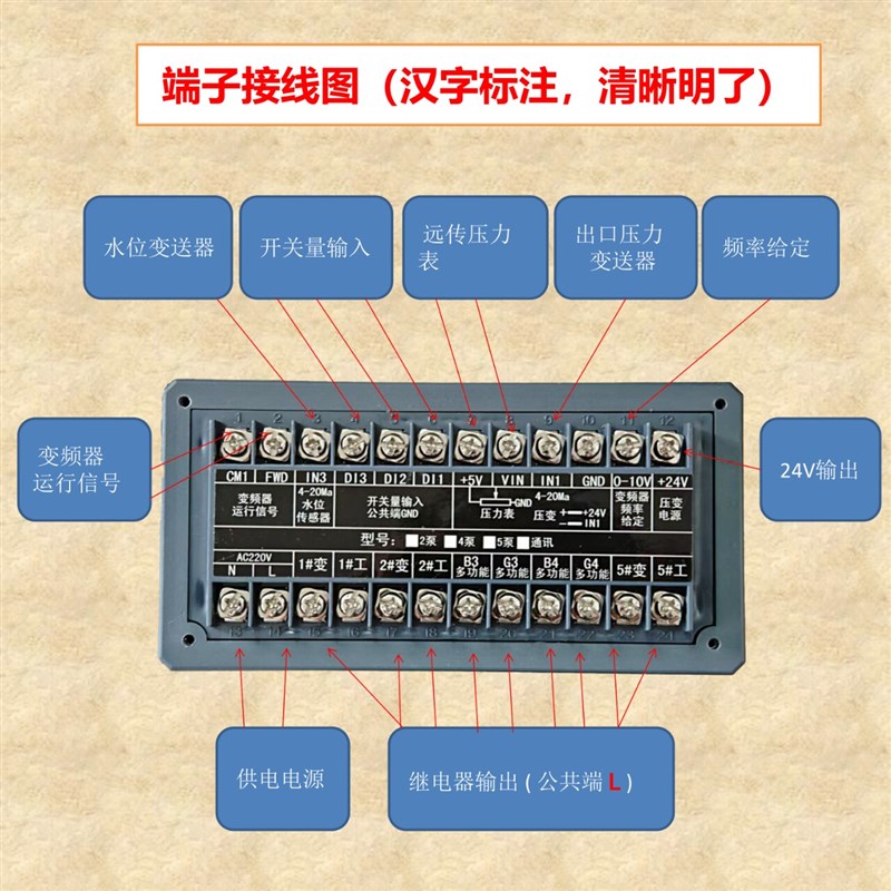 智能恒压供水控制器/箱式无负压/排污泵水位控制/变频器手机远程