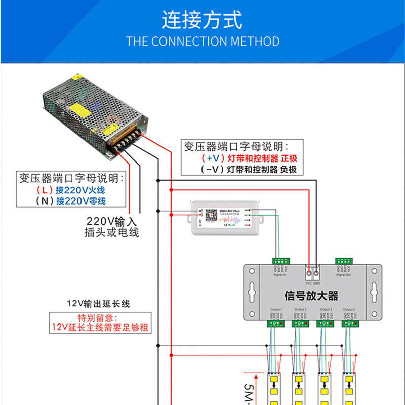 同步器4口8口TTL信号12v24v幻彩灯带KTV酒吧通用编程跑马灯放大器