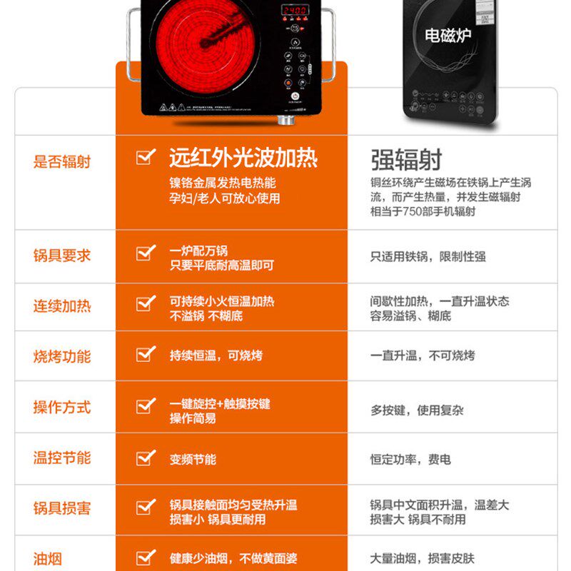 诺洁仕2400W大功率电陶炉煮茶炉电磁炉智能家用爆炒台式光波炉
