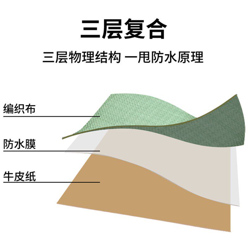 牛皮纸复合编织布装修地面保护膜钢板书刊卷材包装布防潮蛇皮片卷