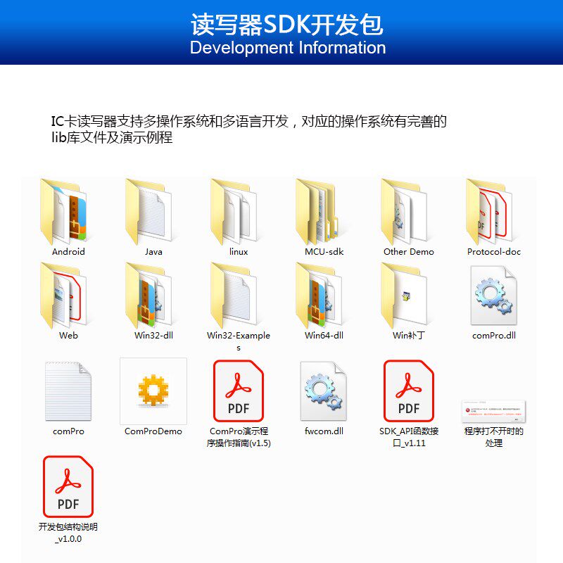 高频感应式IC卡读写器RS232串口 RFID射频识别13.56MHZ NFC读卡器