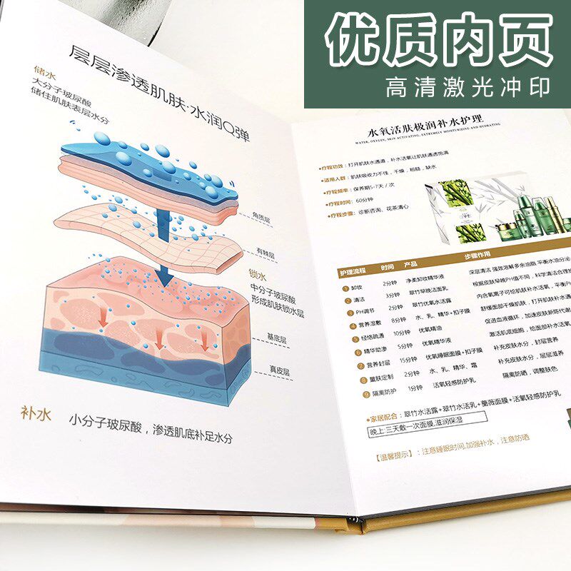 高端价目表定制婚礼策划价目册展牌婚纱礼服馆摄影价格表设计制作