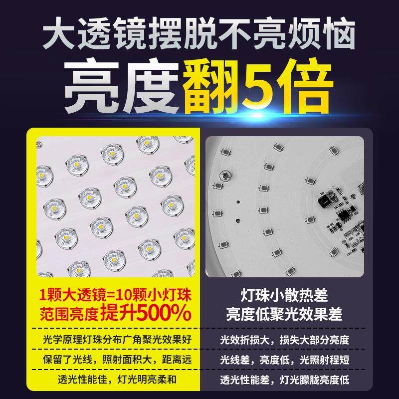 2026新款太阳能吸顶灯超亮LED灯芯一拖二家用室内户外专用庭院灯