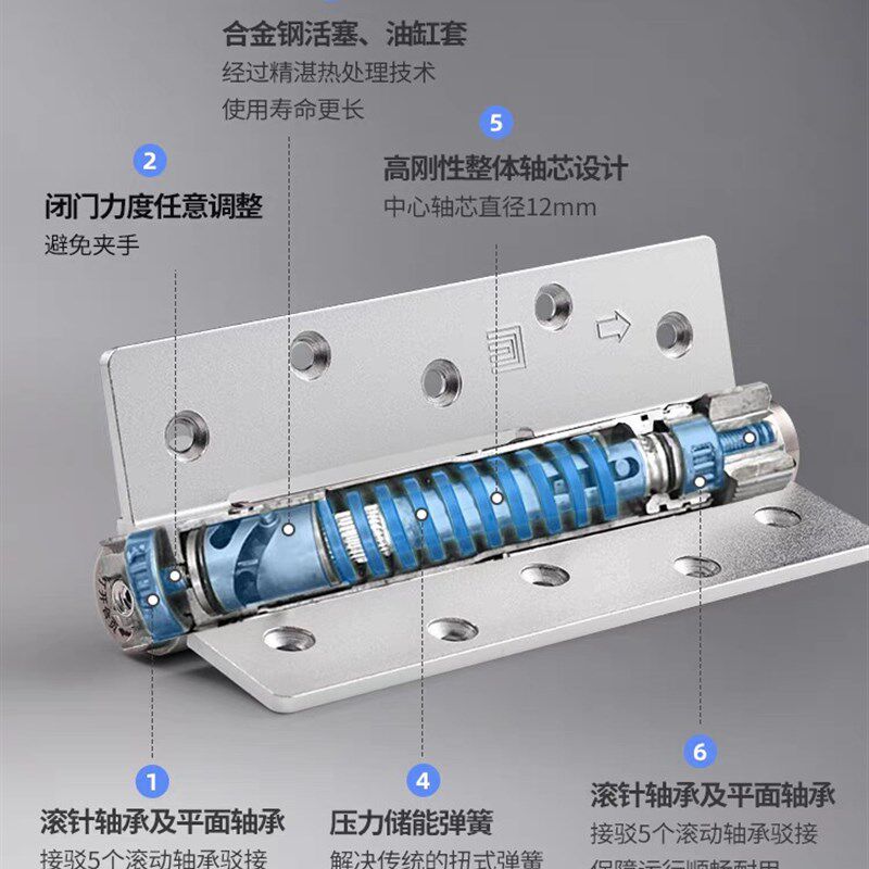 名门静音液压合页缓冲铰链弹簧5寸合页家用隐形门自动关闭门器