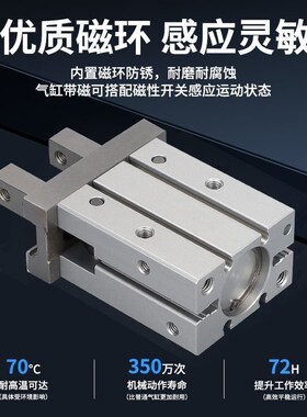 HFK手指气缸HFZ HFY HFR HFS/TZ HFP6.10.16.20.25.32.40F/N/B..
