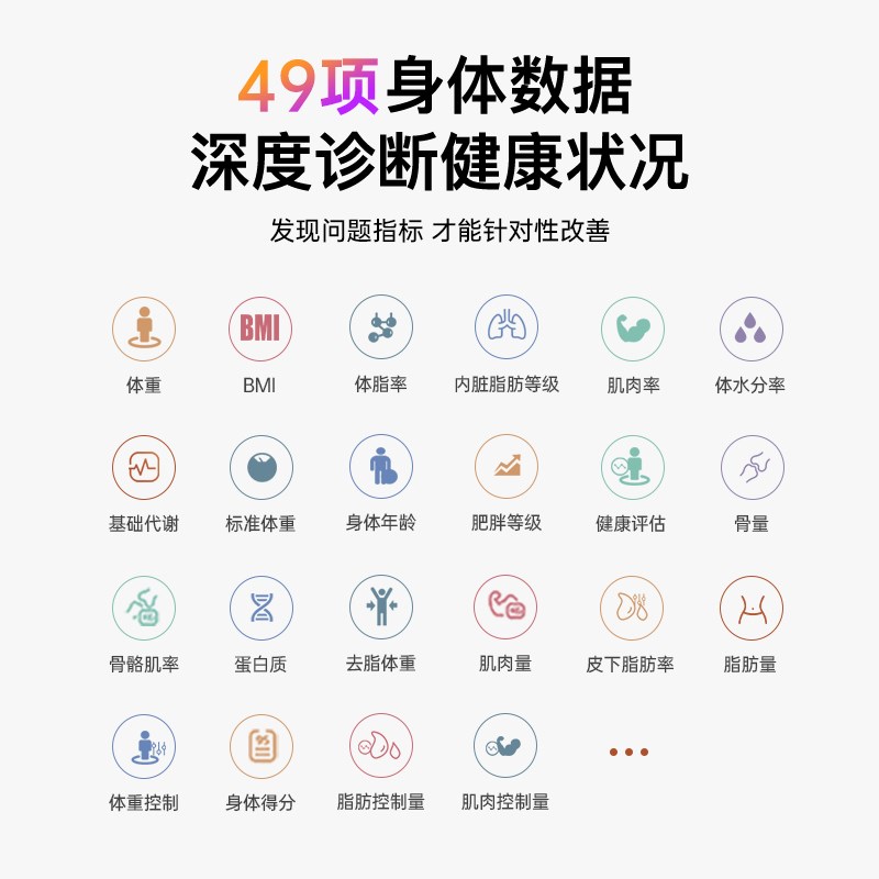 LEFU乐福体脂秤光能自动充电焕新家家用体重秤蓝牙精准健康人体秤