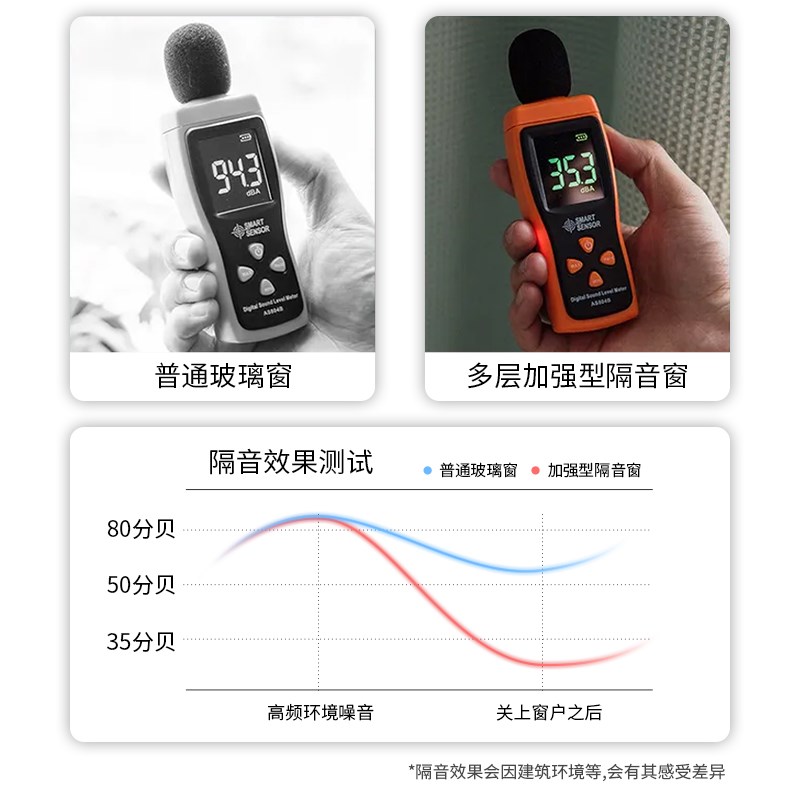 西安断桥铝系统门窗阳台封窗隔音玻璃铝合金固定平推窗户订做