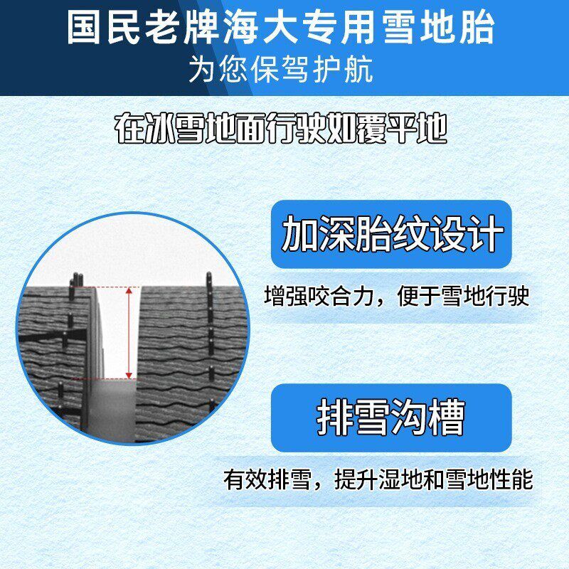 雪地轮胎185/195/205/215/225/50/55/60防滑65冬季70R15R16R17R14