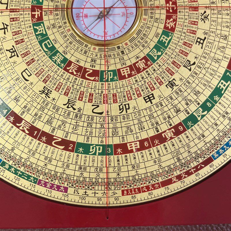 新品万福堂高精度风水罗盘8寸纯铜三元三合综合盘专业初学者正品