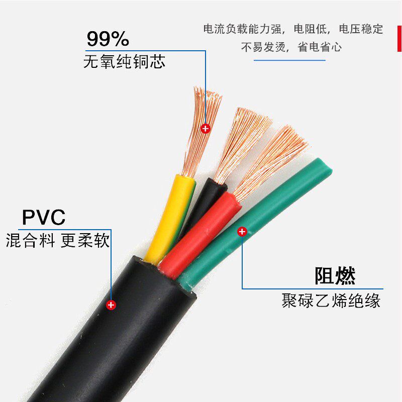 金环球电缆RVV2 3 4芯0.2 0.3 0.5 0.75 1.0-4.0信号控制护套电线