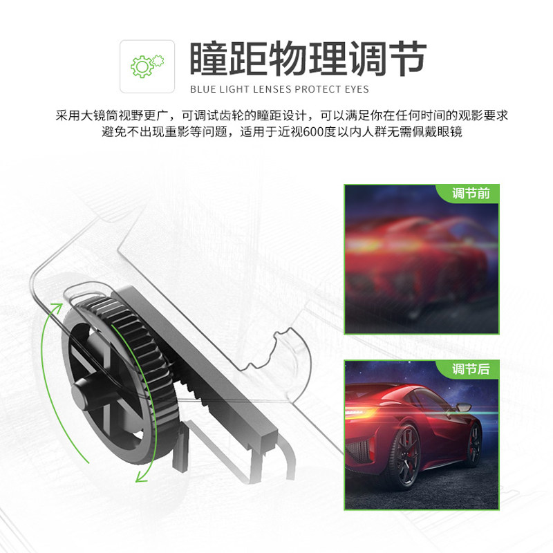 2021新款vr眼镜手机专用虚拟现实眼睛智能头盔3d立体电影rv盒子4d