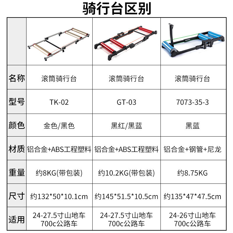 自行车滚筒骑行台静音室内公路山地车单车三折式训练台家用GT03图片