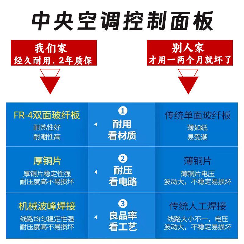 直流无刷0~10v中央空调控制面板风机盘管控制器面板水系统开关