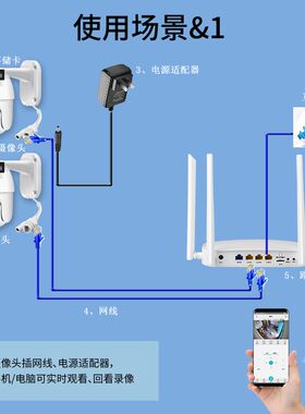有线插卡监控摄像头poe网线供电室外高清网络360度可连手机远程